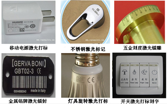 10W|20W|30W���w������(bi��o)�C